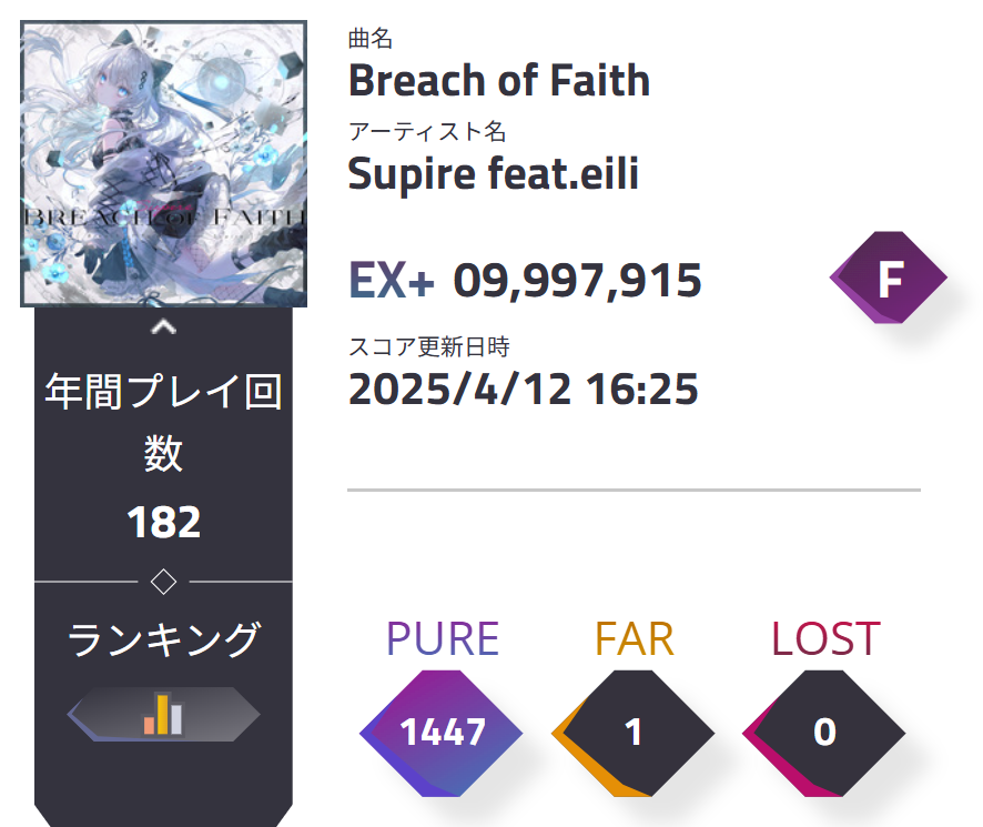 Arcaea】難易度11(+α)を殴ってポテを伸ばした話 - 東工大音ゲー