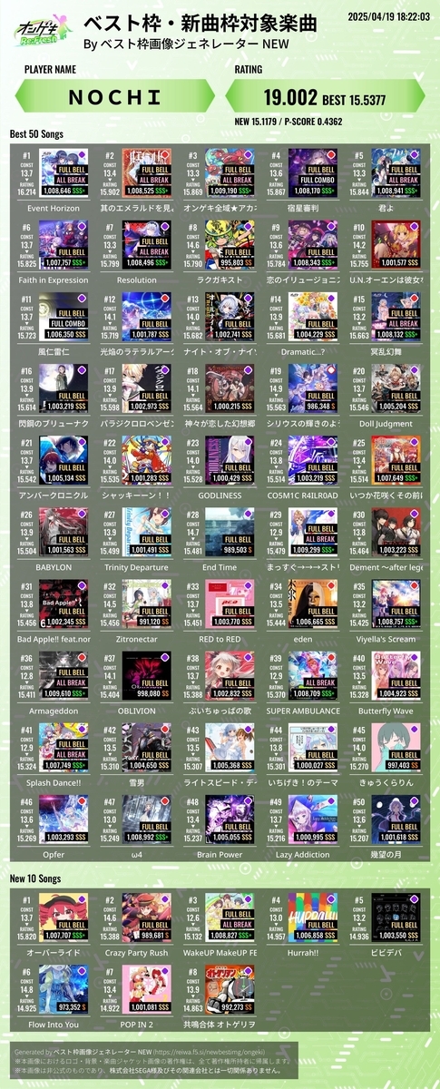 【れっどどっぐオーダーページ】 蒼月様専用 急ぎ❗️ツイステ オルト コスプレウィッグオーダーRSV