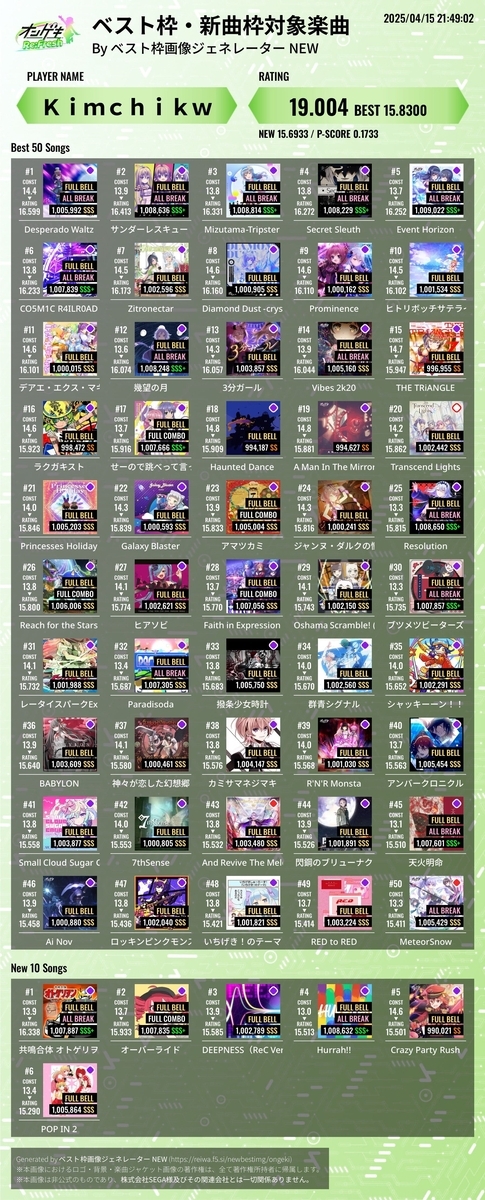 オンゲキ】意見が合わない2人による虹レ到達記録【対談】 - 東工大音