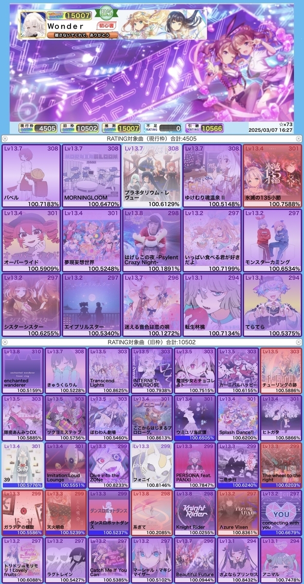 ゲキチュウマイ 虹レ指南書 - 東工大音ゲーサークルBEATECH