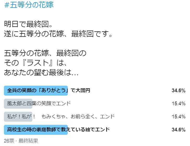 f:id:BEEB:20200219051346j:plain