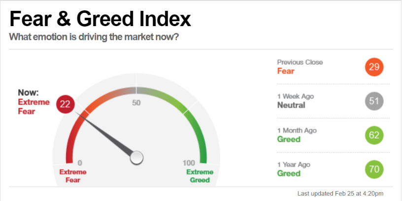 f:id:BEIKOKU_STOCK:20200226065120p:plain