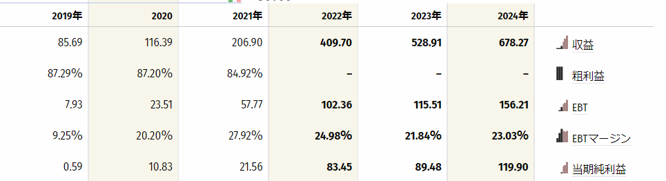 f:id:BEIKOKU_STOCK:20210925231820p:plain