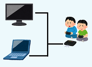 ゲームをパソコンとモニターに接続