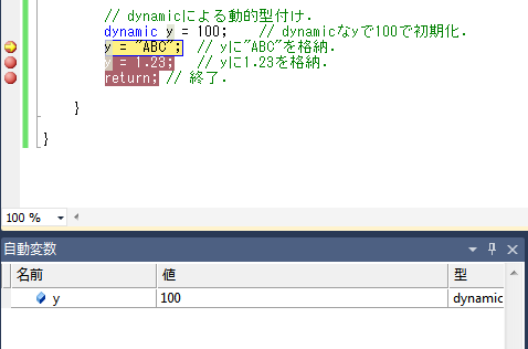yに100が代入