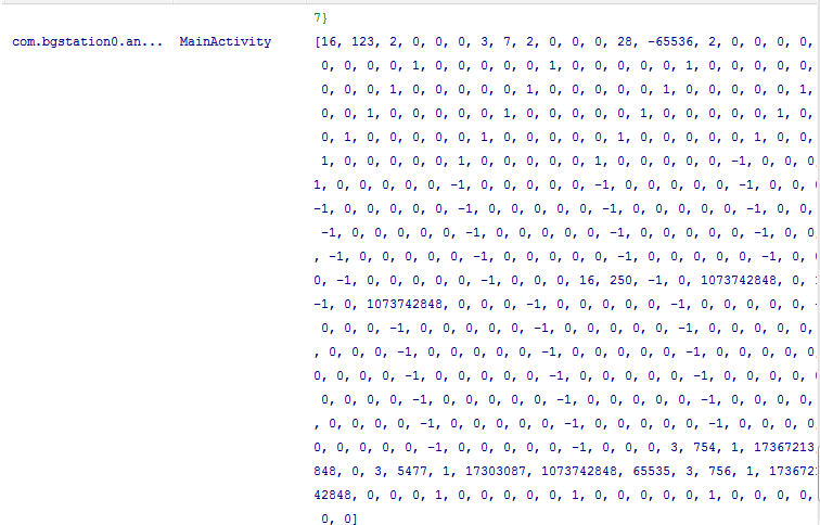 なんだかよくわからない配列になっている