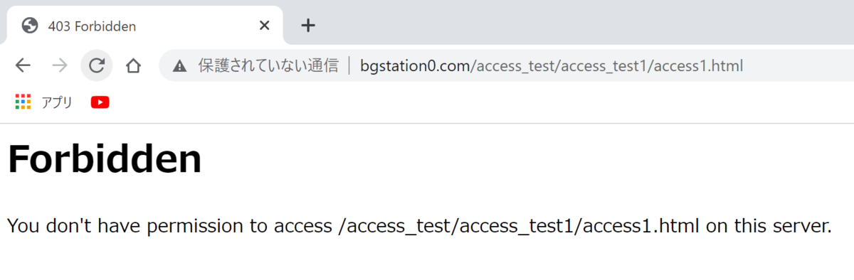 Forbiddenになった