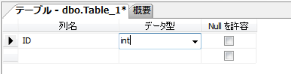 型はintで、Nullを許容はチェックしない。