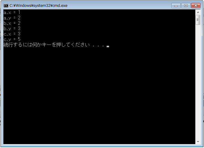 こうなる。