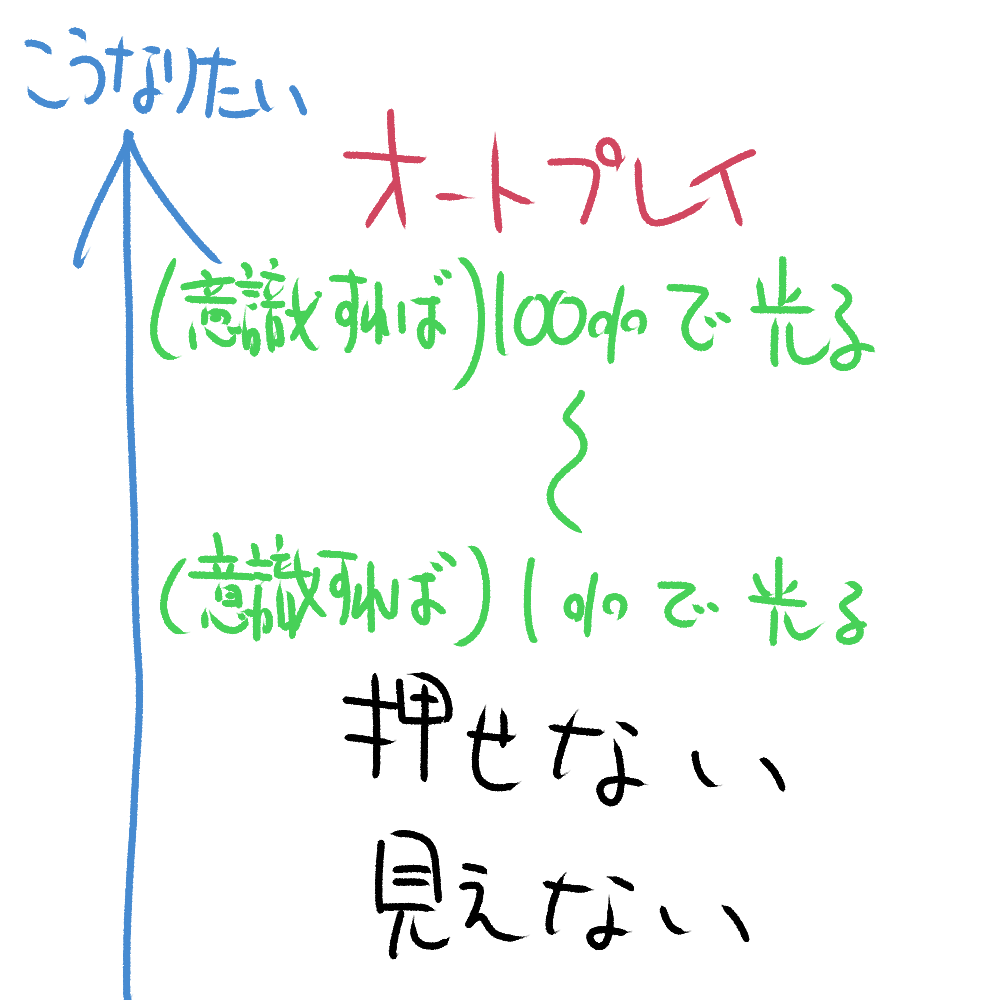 f:id:BG_otogame:20200916232314p:plain f:id:BG_otogame:20200916232314p:plain