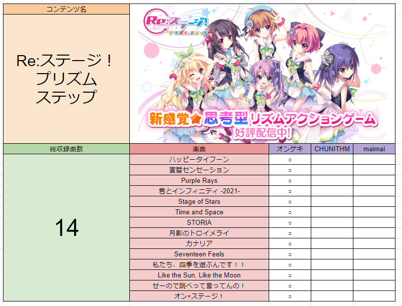 ゲキ!チュウマイAdvent Calendar(2023) 12/3】セガ音ゲー ゲキ!チュウマイAdvent Calendar(2023) 12/3】セガ音ゲー