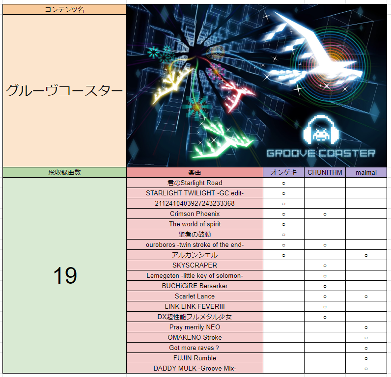 maimai Finale SSD＆キーチップ オフライン アーケード 基板 m84708949898_1.jpg?1734895268