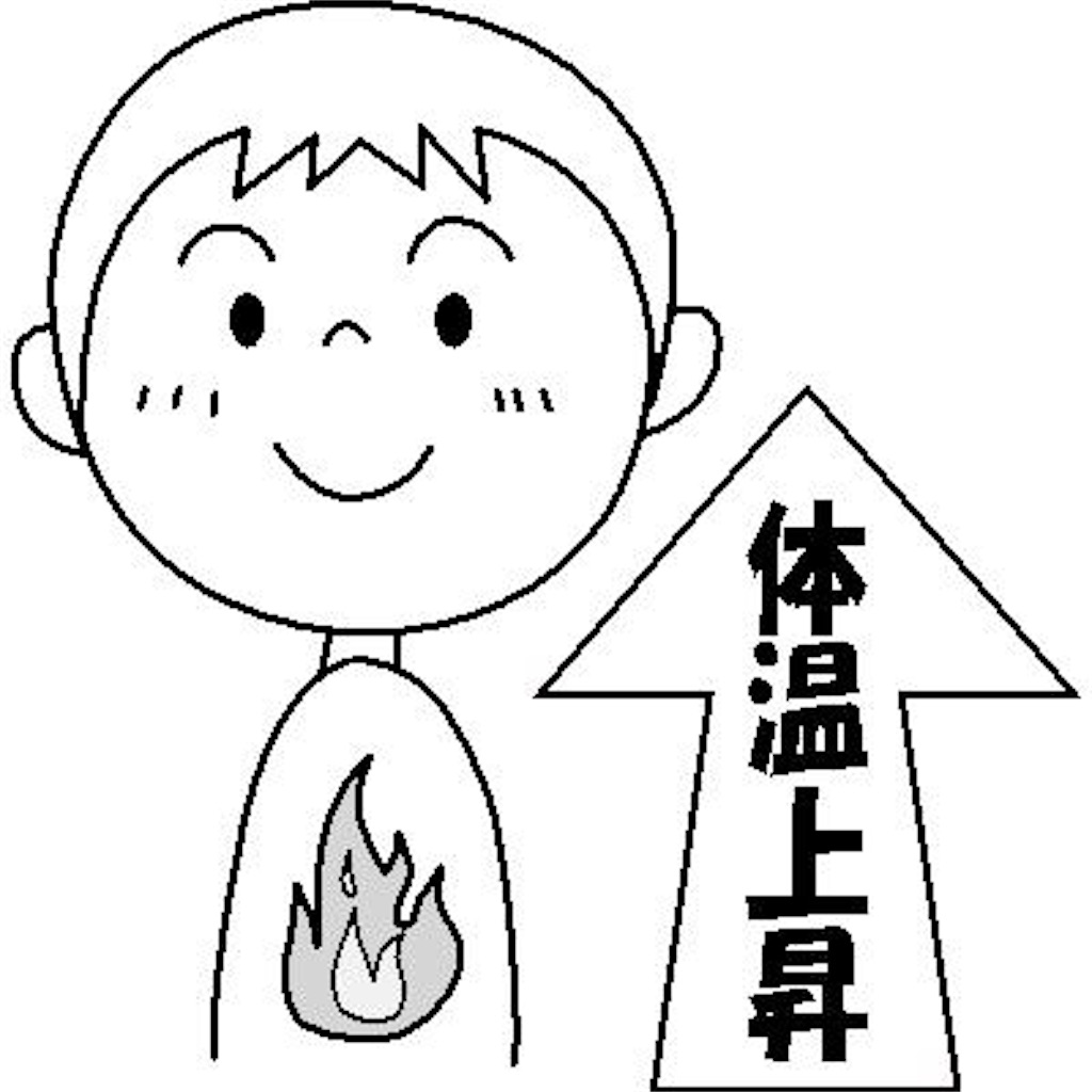 f:id:BIGDREAM:20190309013832j:image