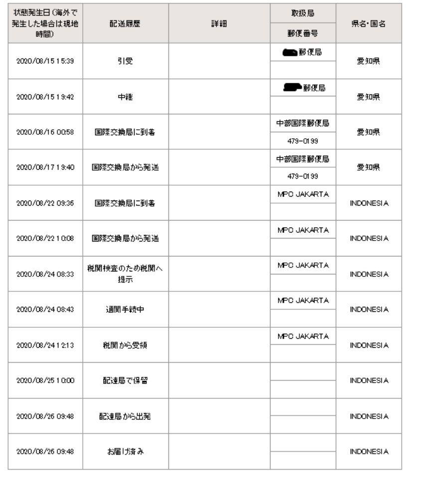 f:id:BINGO616:20200904144710p:plain f:id:BINGO616:20200904144710p:plain