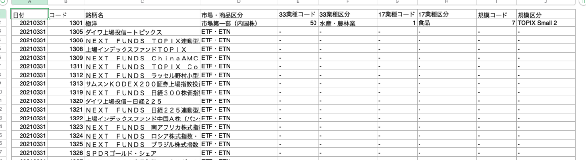 東証上場銘柄一覧