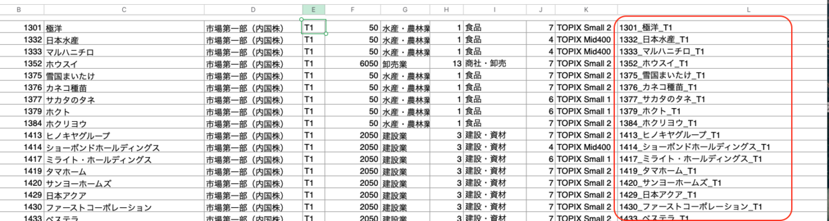 銘柄コード銘柄名