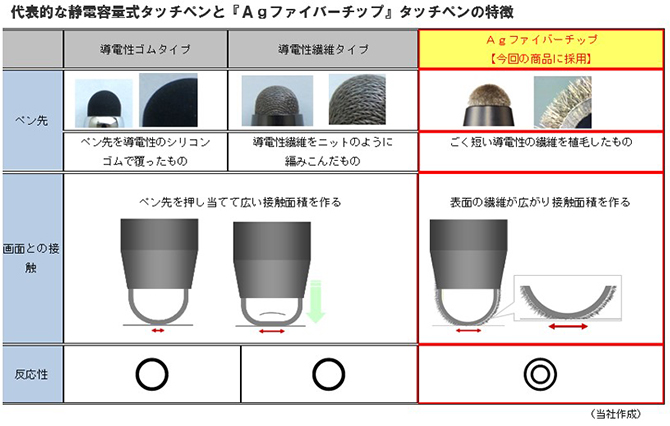 f:id:BLACKTAISON:20220402154146j:plain