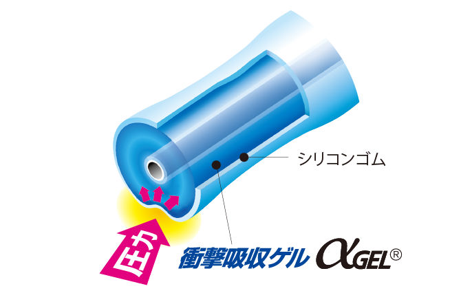 f:id:BLACKTAISON:20220402160319p:plain