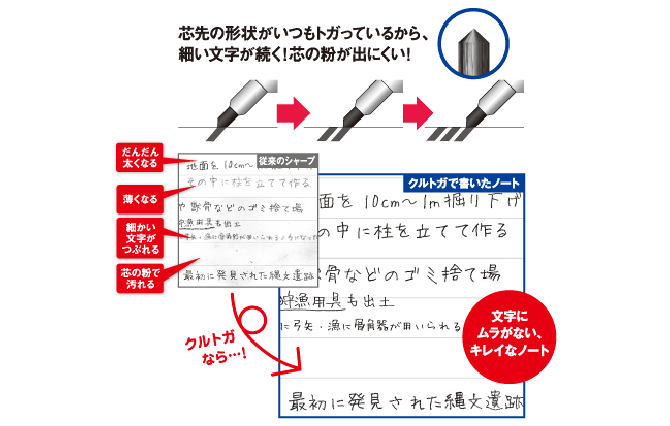 f:id:BLACKTAISON:20220402160328p:plain