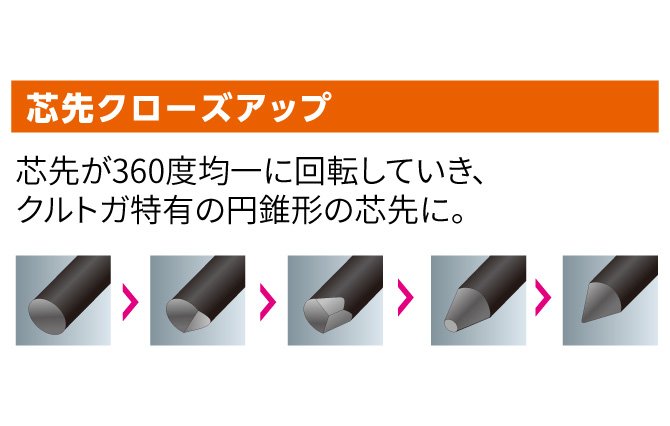 f:id:BLACKTAISON:20220402160340j:plain