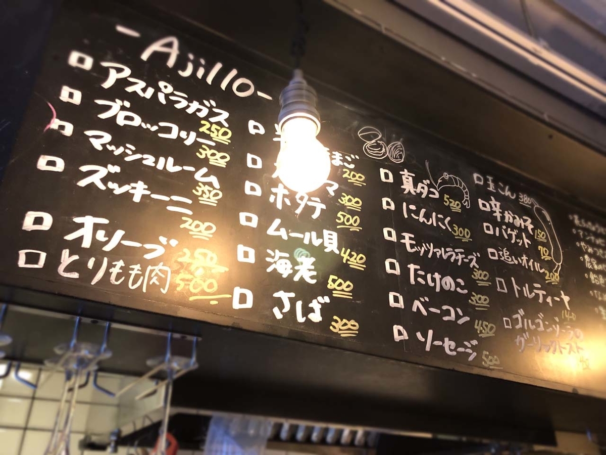 f:id:BLObPUS:20220110083839j:plain