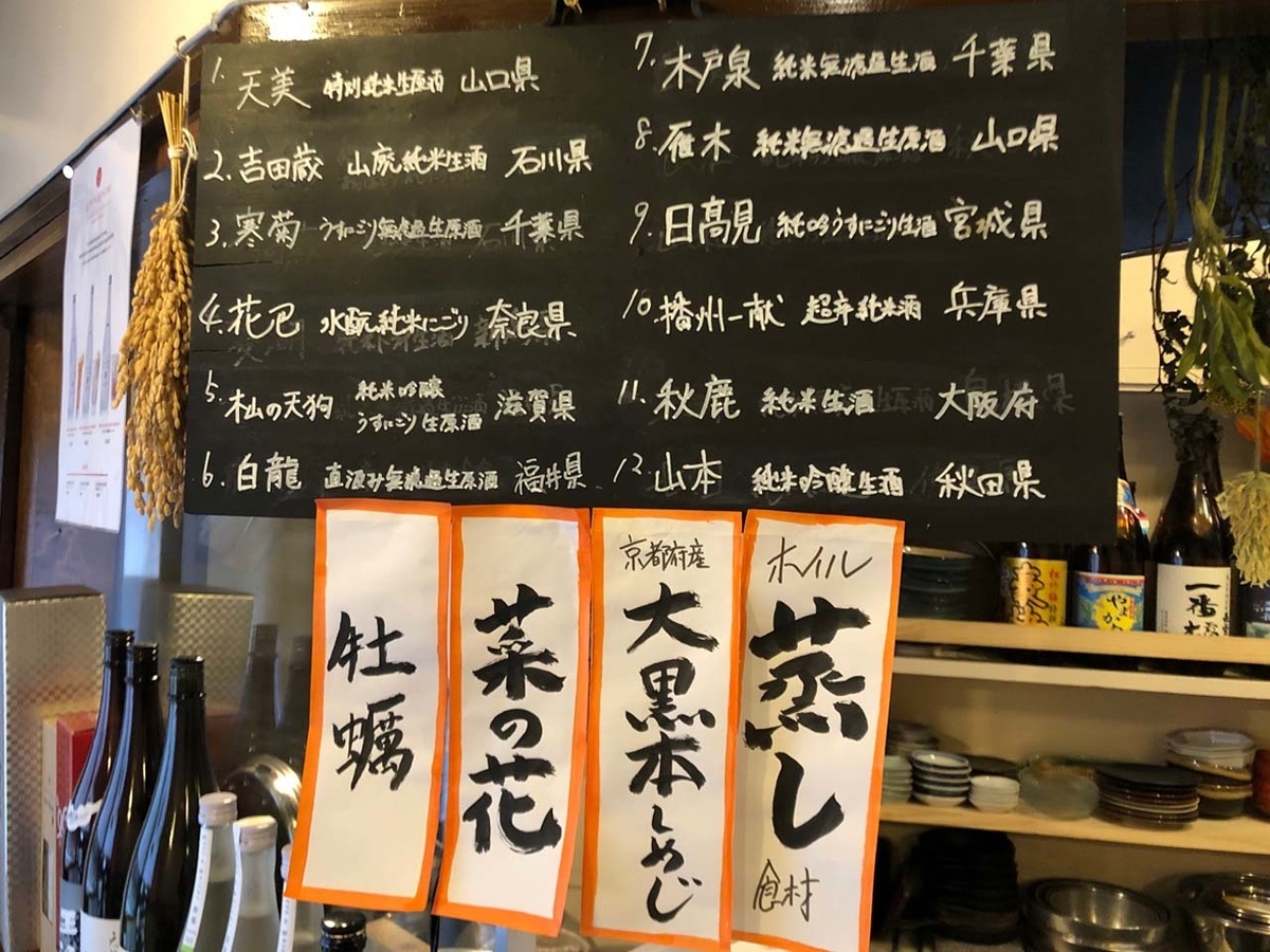 f:id:BLObPUS:20220331093109j:plain