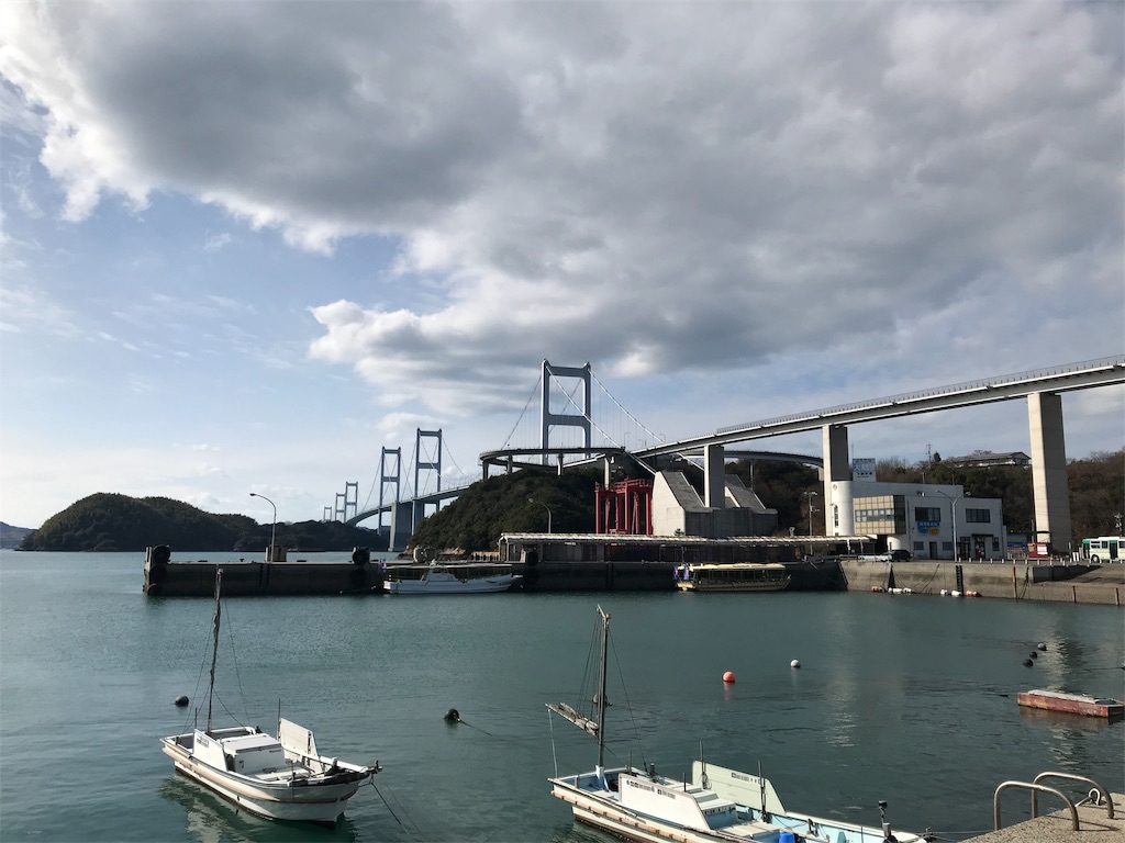 f:id:BMW-KEI:20190102213359j:image