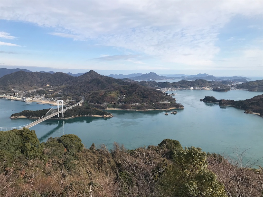 f:id:BMW-KEI:20190102213834j:image