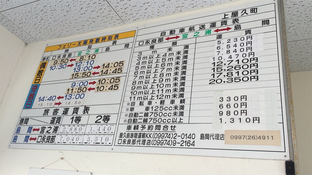 f:id:BMW-KEI:20190119102714j:image