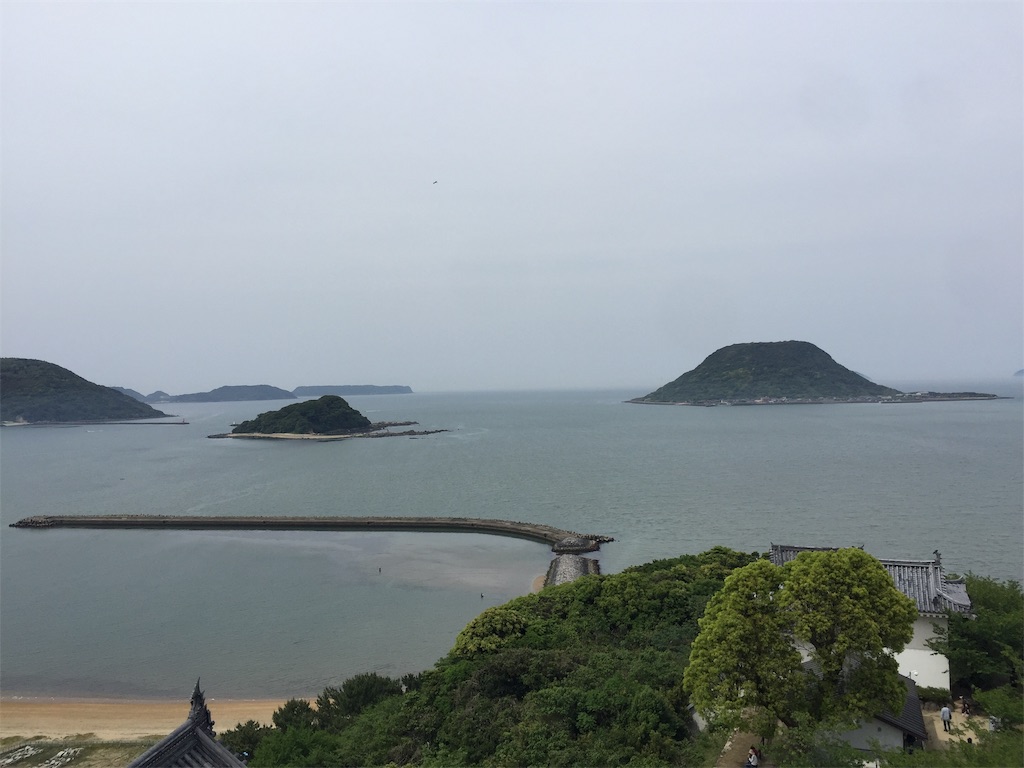 f:id:BMW-KEI:20190122054433j:image