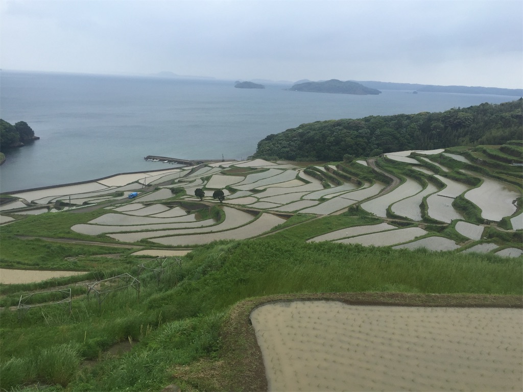 f:id:BMW-KEI:20190124064120j:image