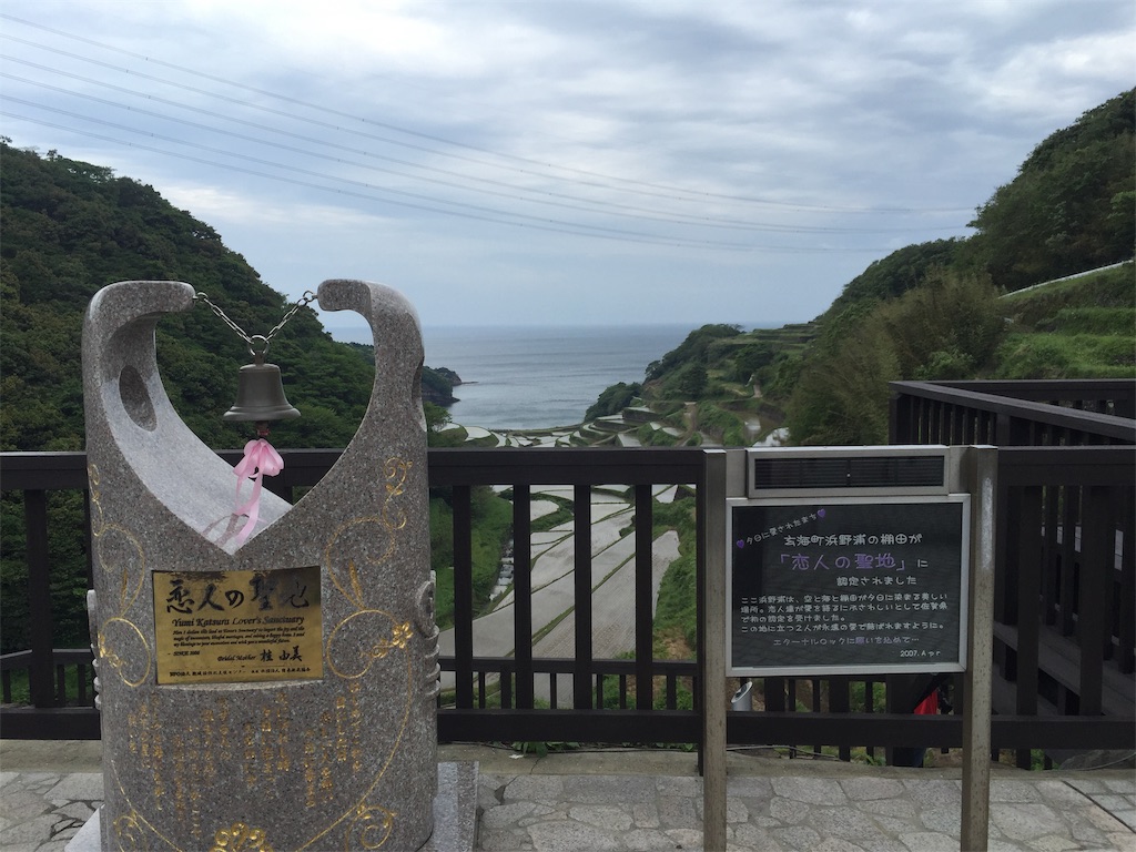 f:id:BMW-KEI:20190124064504j:image
