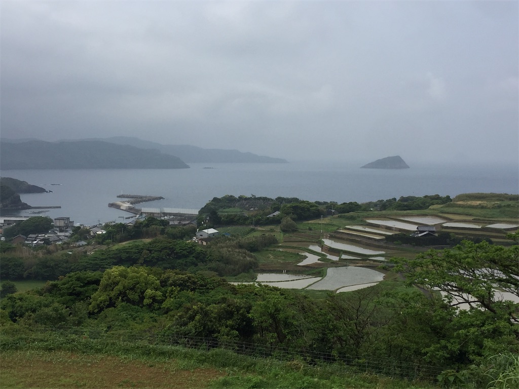 f:id:BMW-KEI:20190124202328j:image