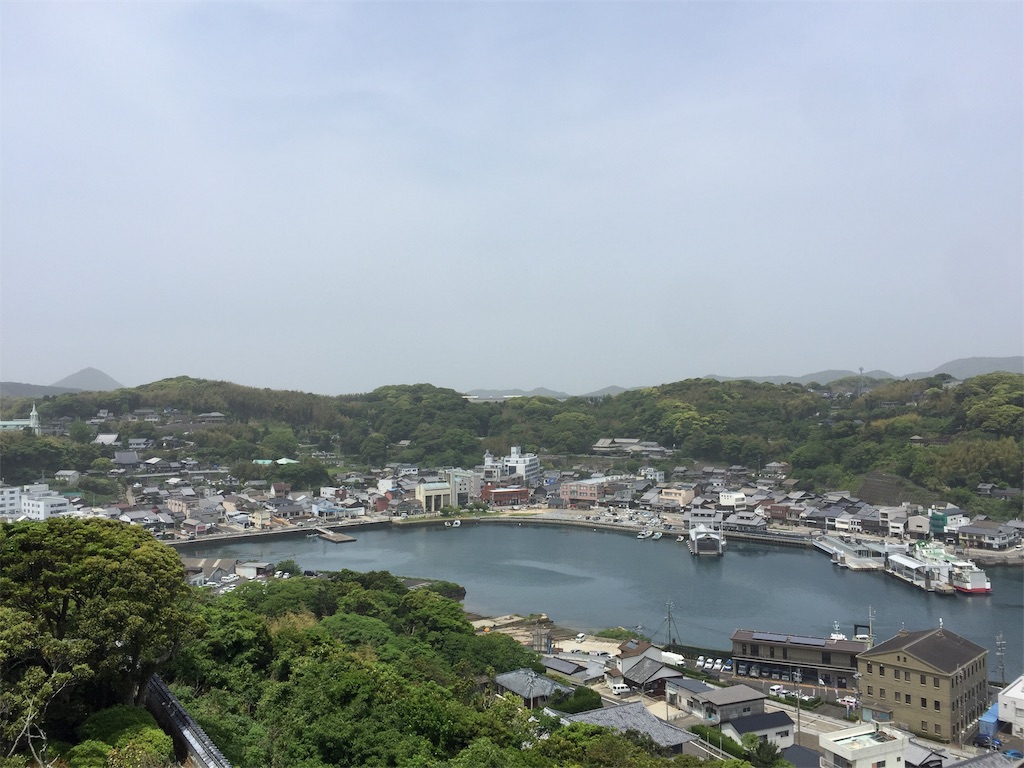 f:id:BMW-KEI:20190124205550j:image