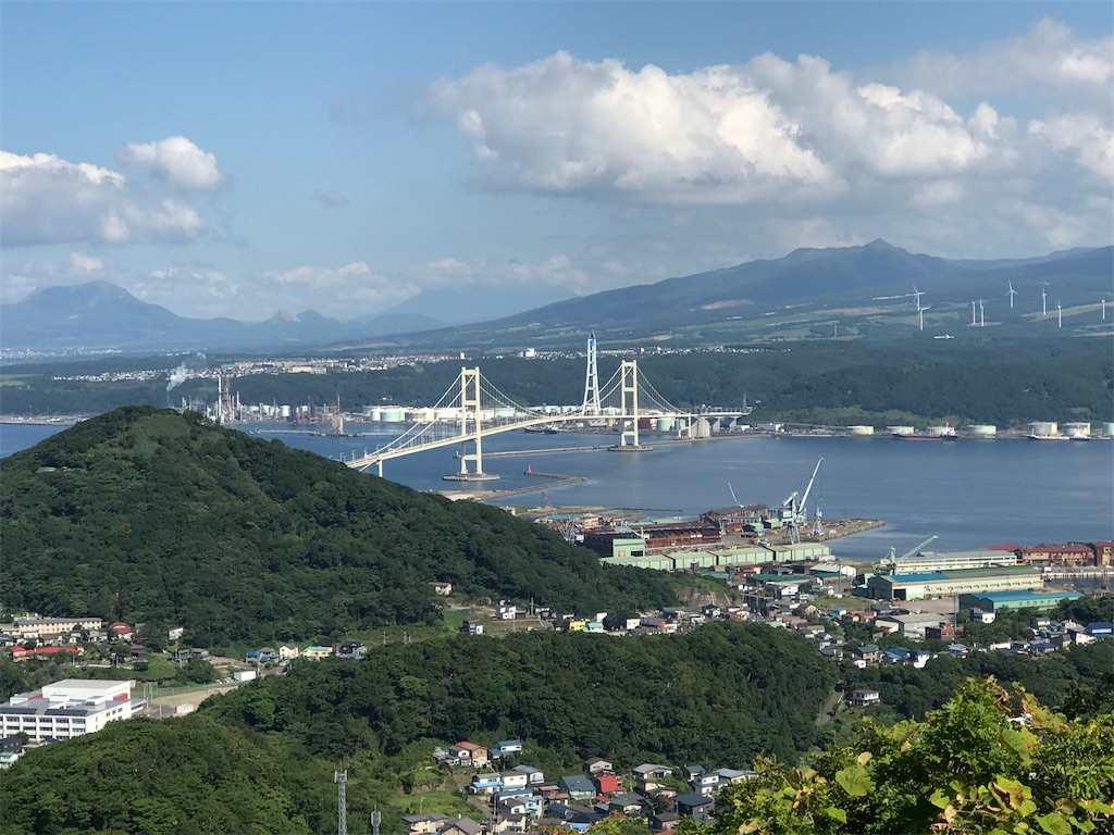 f:id:BMW-KEI:20190211092956j:image