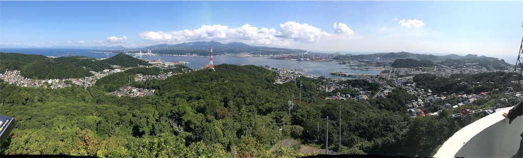 f:id:BMW-KEI:20190211093016j:image