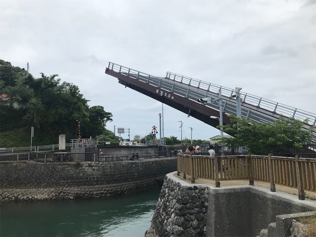 f:id:BMW-KEI:20190520063306j:image