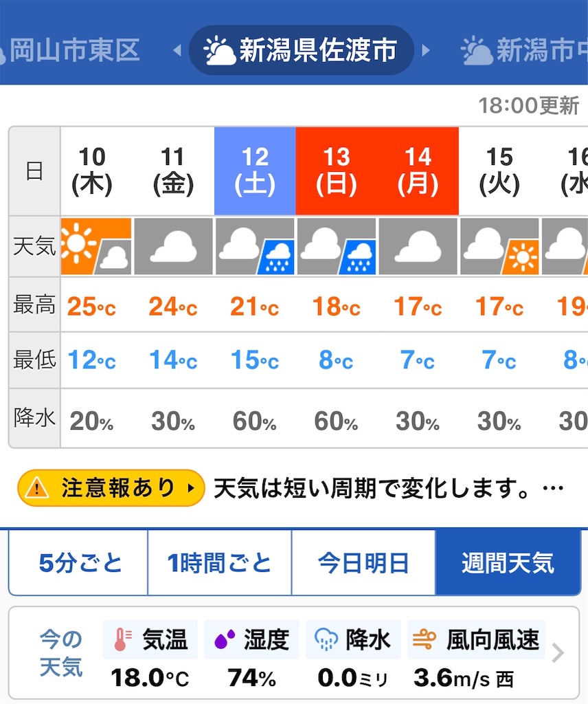 f:id:BMW-KEI:20191008180321j:image