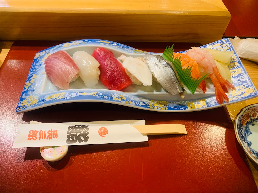 f:id:BMW-KEI:20191105054636j:image
