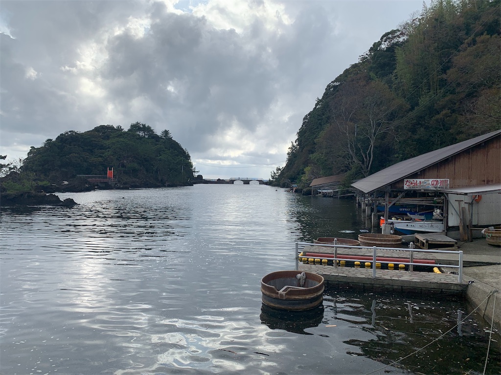 f:id:BMW-KEI:20191116090955j:image