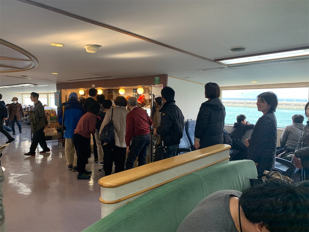 f:id:BMW-KEI:20191217210924j:image