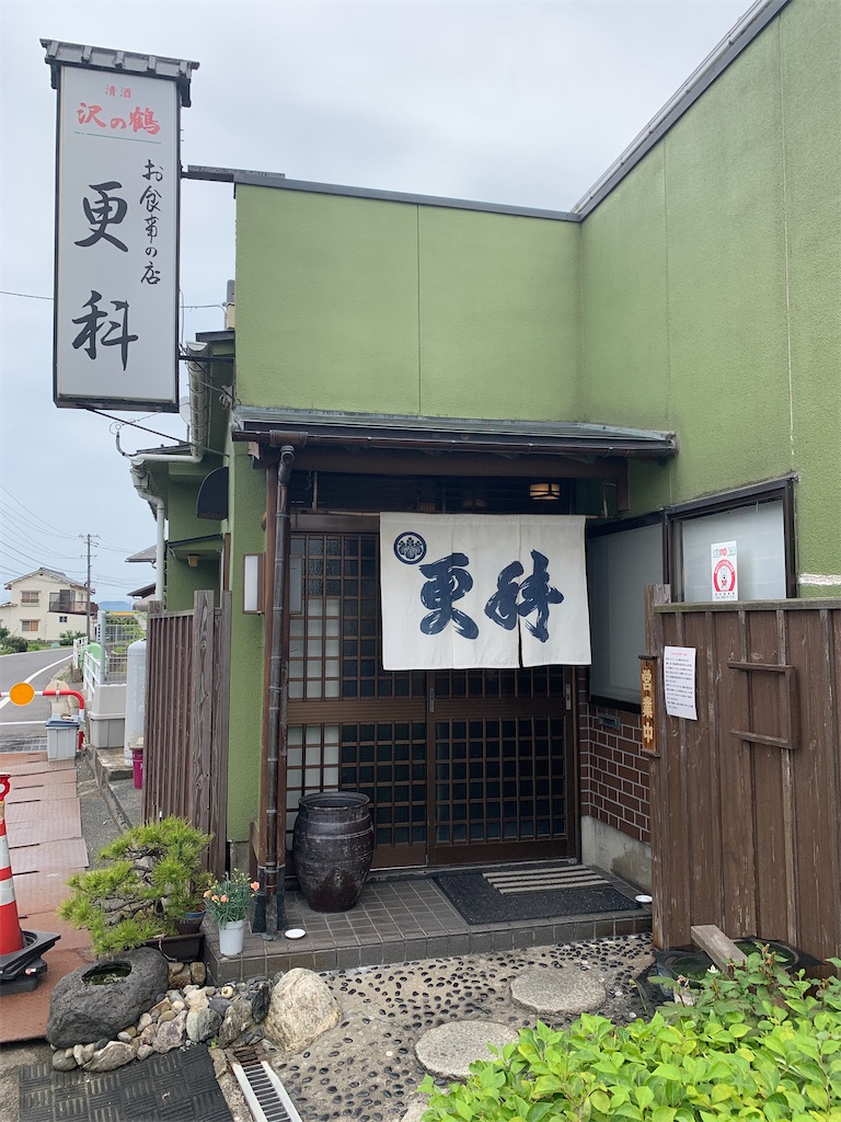 f:id:BMW-KEI:20200701184049j:image