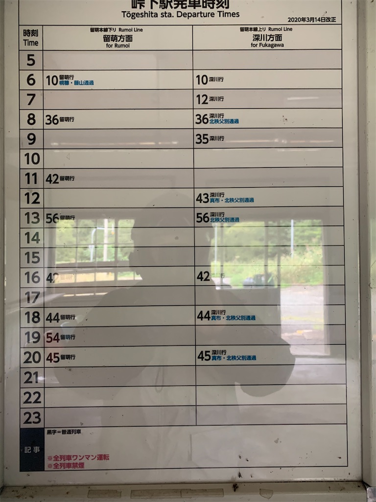 f:id:BMW-KEI:20200909181103j:image f:id:BMW-KEI:20200909181103j:image