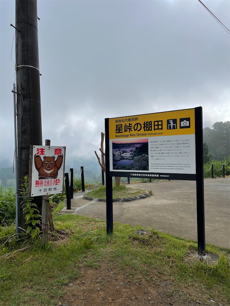 f:id:BMW-KEI:20210708052235j:image