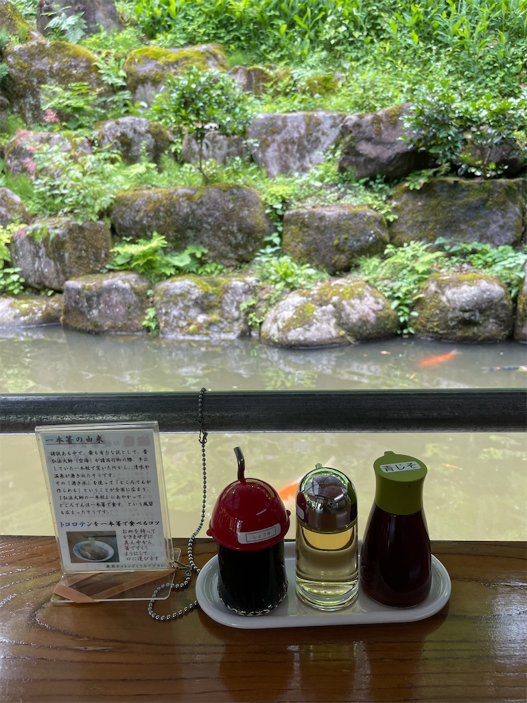 f:id:BMW-KEI:20210708052851j:image