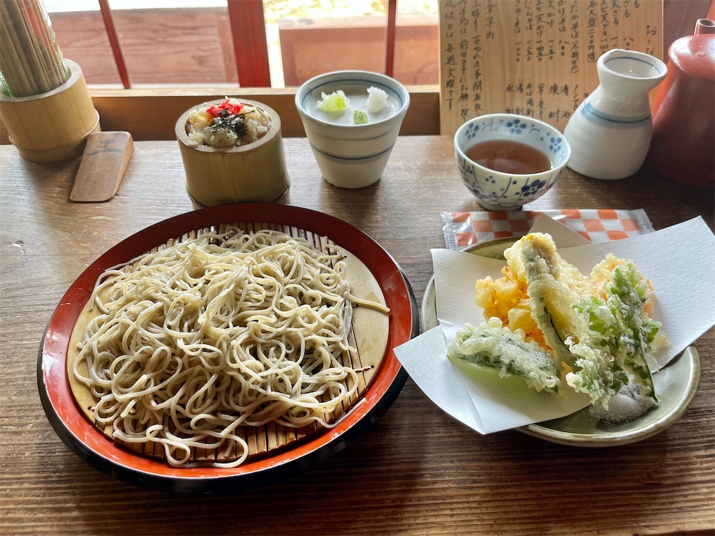f:id:BMW-KEI:20210708214421j:image