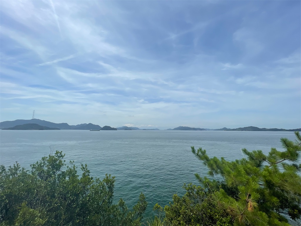 f:id:BMW-KEI:20210726093232j:image