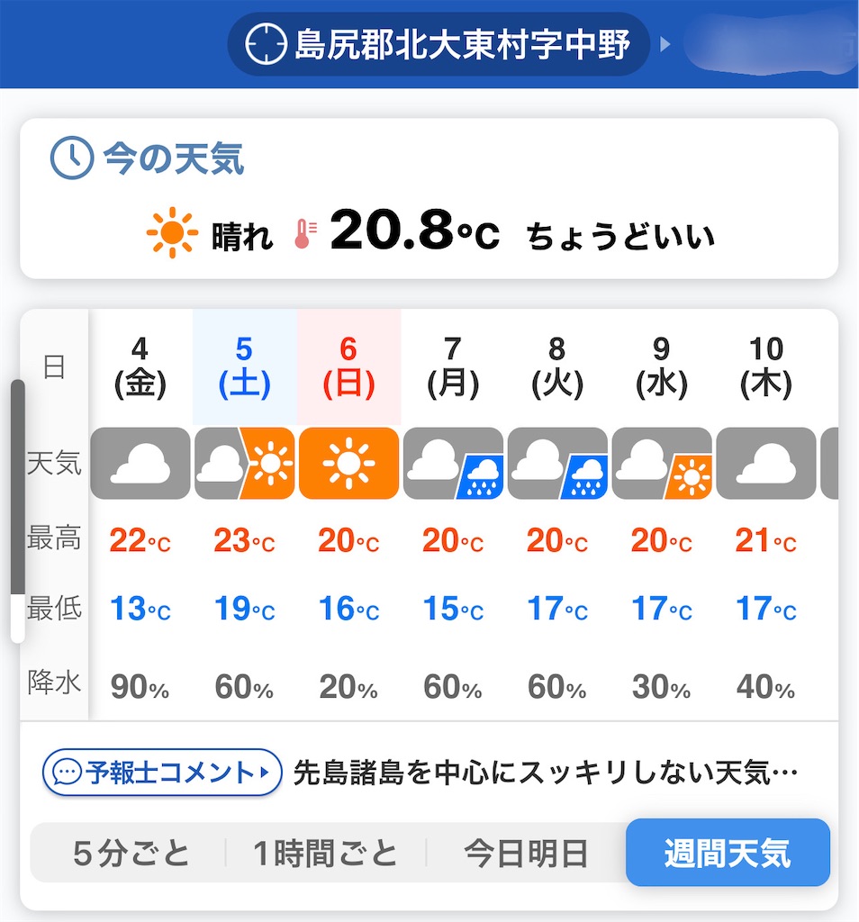 f:id:BMW-KEI:20220313065712j:image