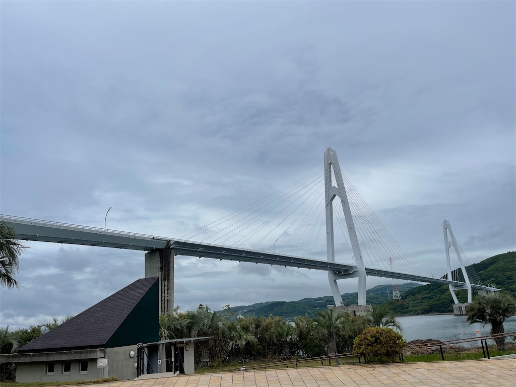 f:id:BMW-KEI:20220520063911j:image
