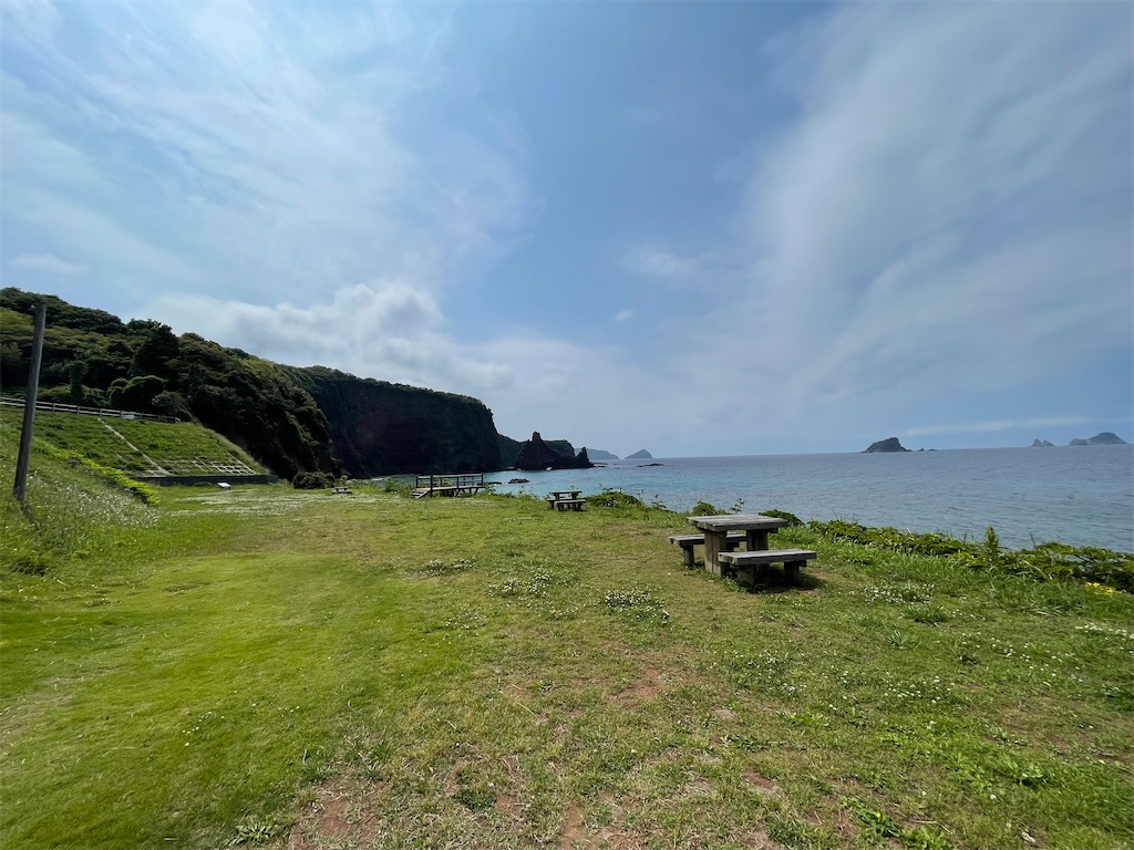 f:id:BMW-KEI:20220606061327j:image